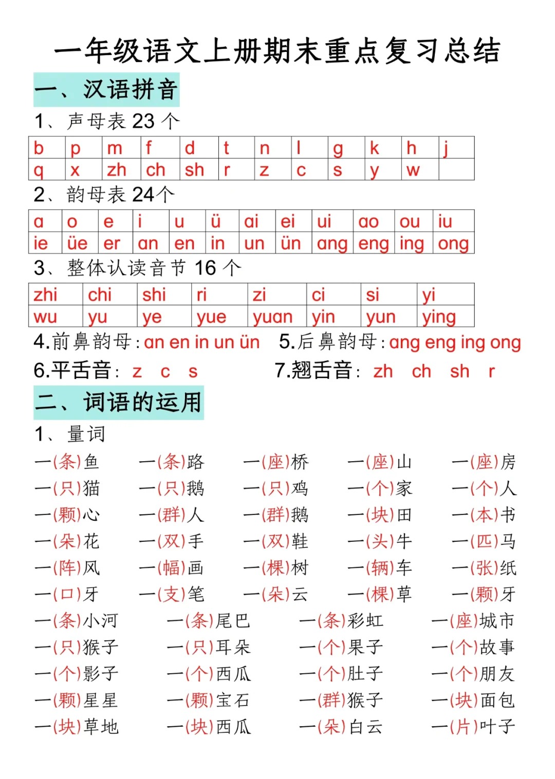 一年级语文上册期末重点复习总结
