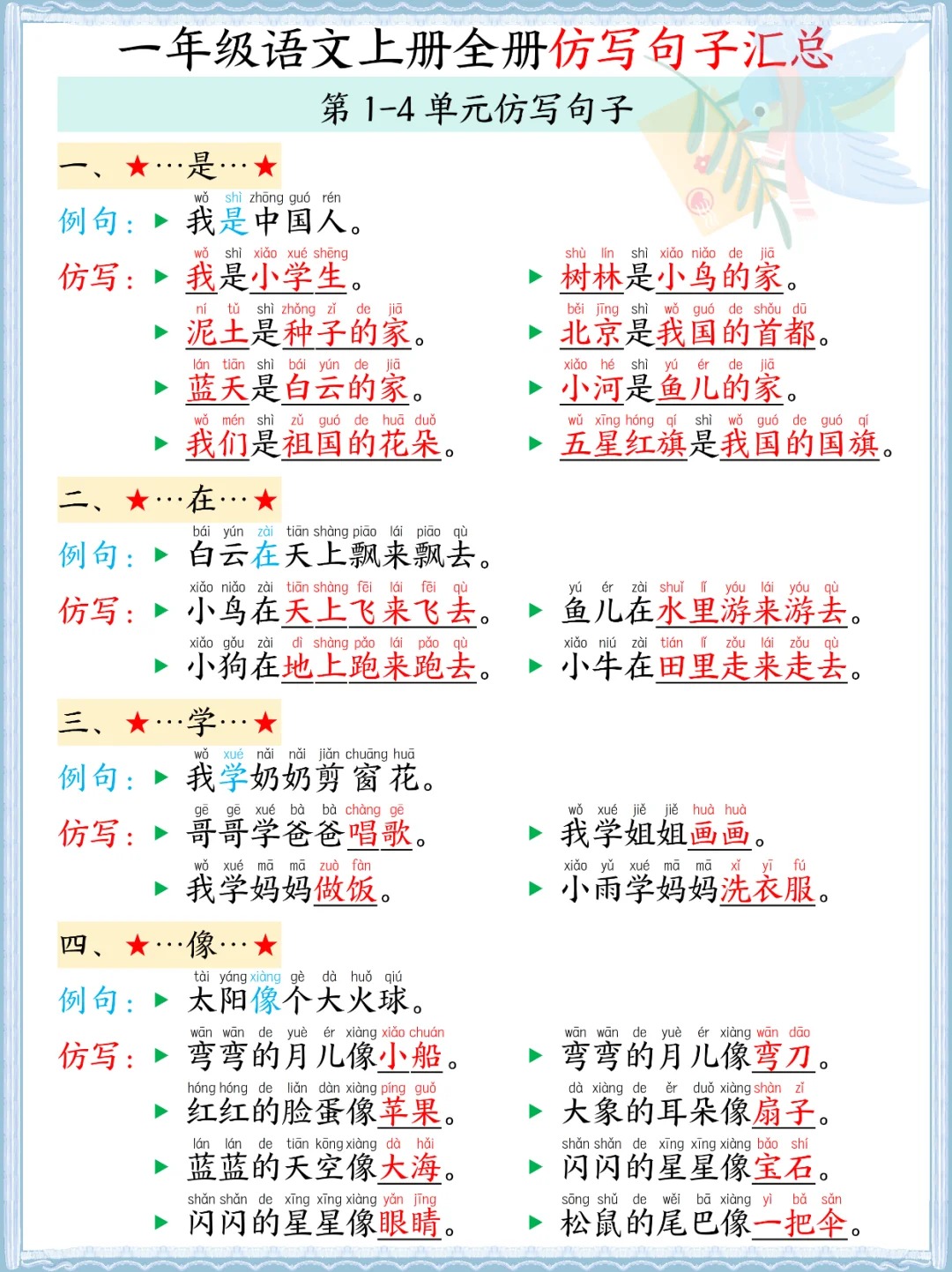 一年级上册语文仿写句子汇总